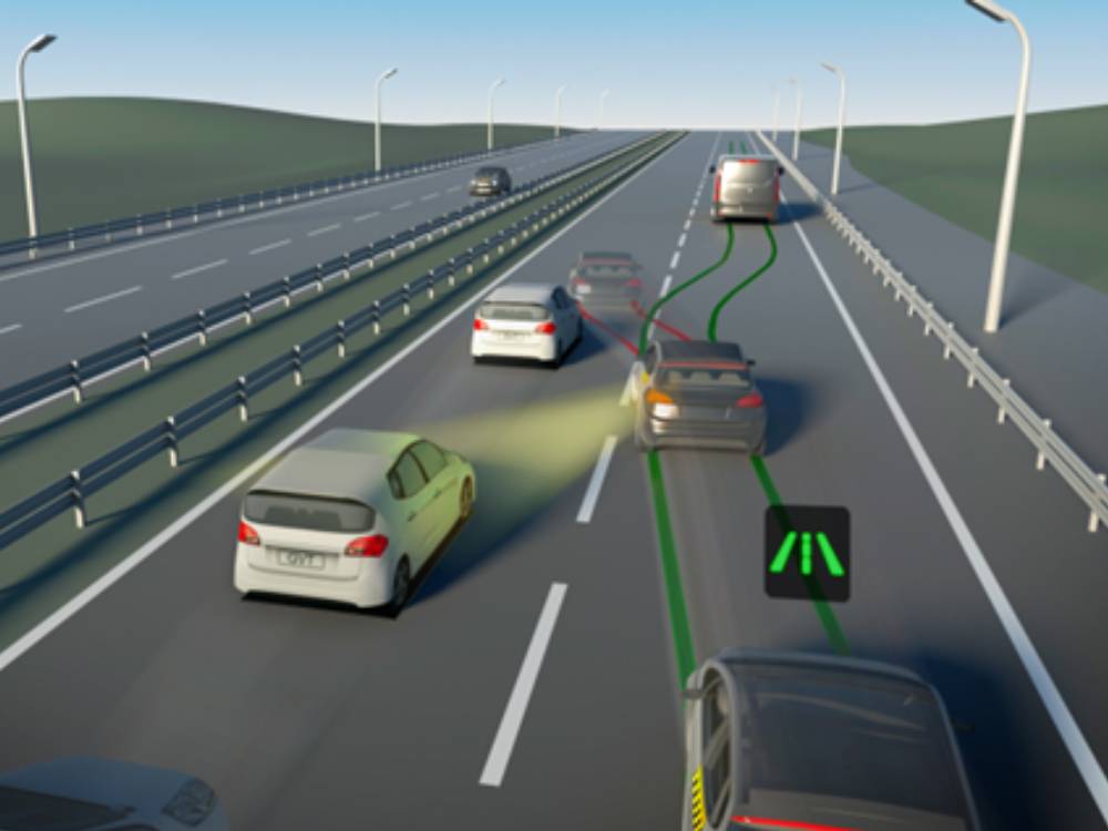 Sistema LKA o LKS Sistema LKA o LKS